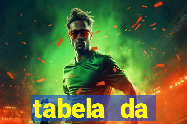 tabela da libertadores 2022