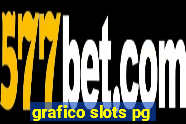 grafico slots pg