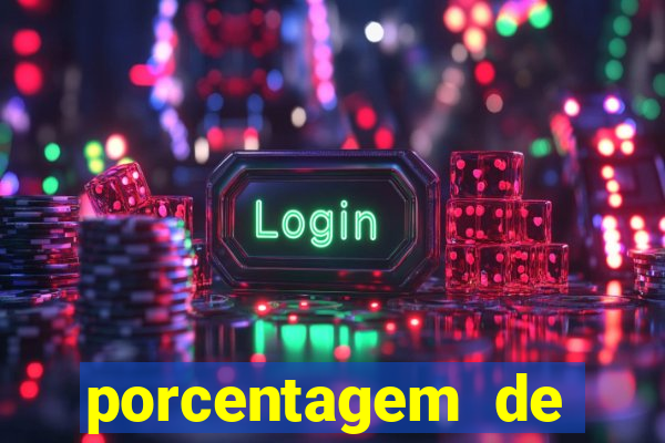 porcentagem de slots que est?o pagando