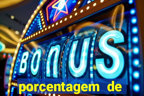 porcentagem de slots que est?o pagando