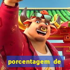 porcentagem de slots que est?o pagando