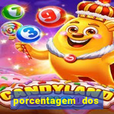 porcentagem dos slots pg popbra