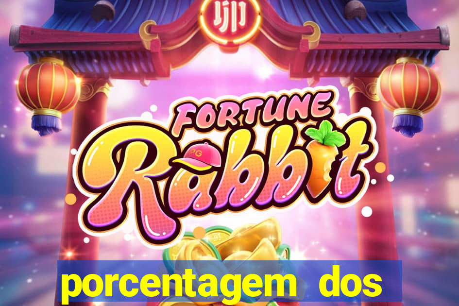 porcentagem dos slots pg popbra