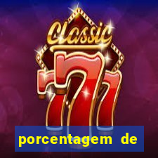 porcentagem de pagamento slots