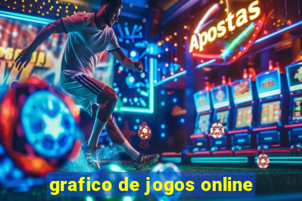 grafico de jogos online