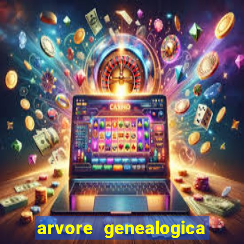 arvore genealogica familia real