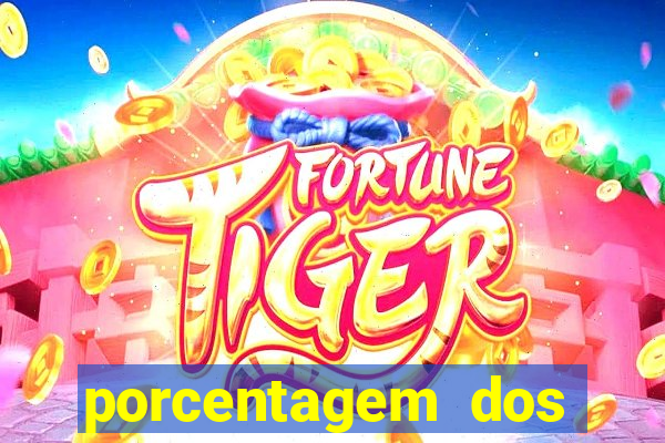 porcentagem dos slots pg hoje