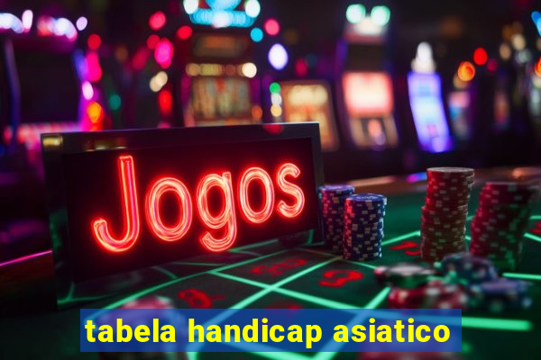 tabela handicap asiatico