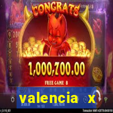 valencia x villarreal palpite