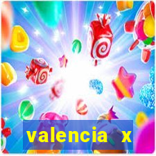 valencia x villarreal palpite