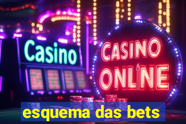 esquema das bets