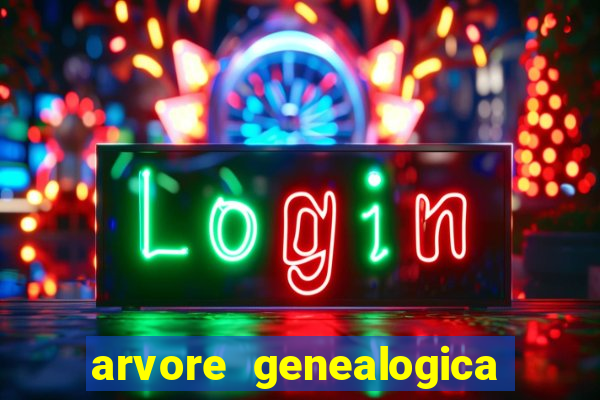 arvore genealogica da familia real inglesa