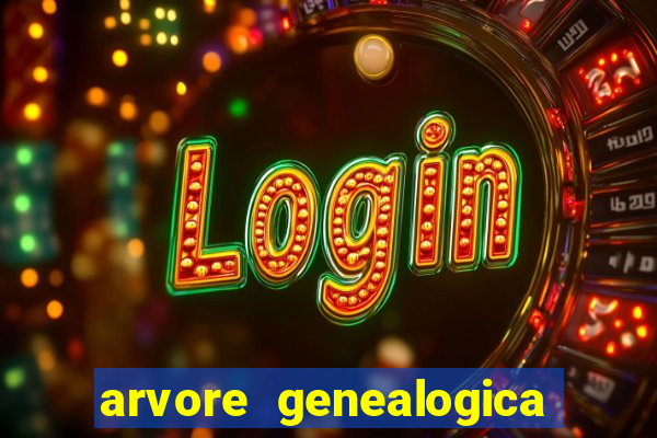 arvore genealogica da familia real inglesa