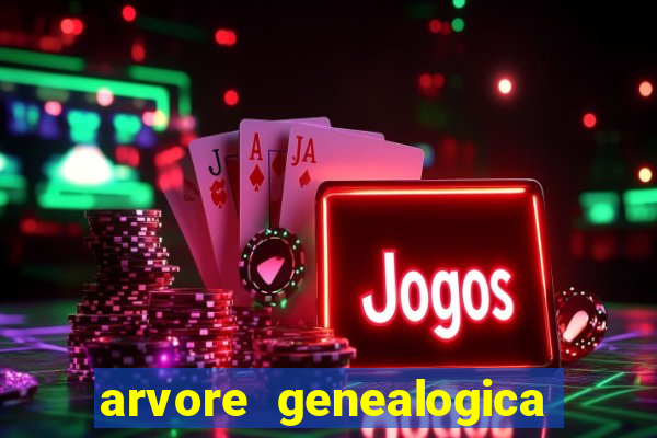 arvore genealogica da familia real inglesa