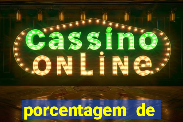 porcentagem de slots pagando