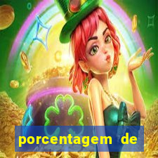 porcentagem de slots pagando