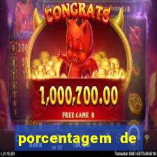 porcentagem de slots pagando