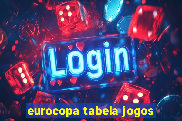 eurocopa tabela jogos