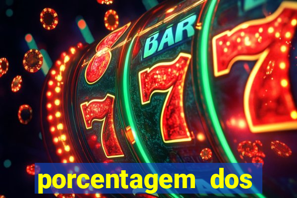 porcentagem dos slots pp