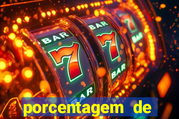 porcentagem de slots pg