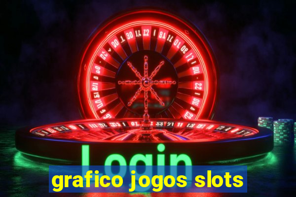 grafico jogos slots