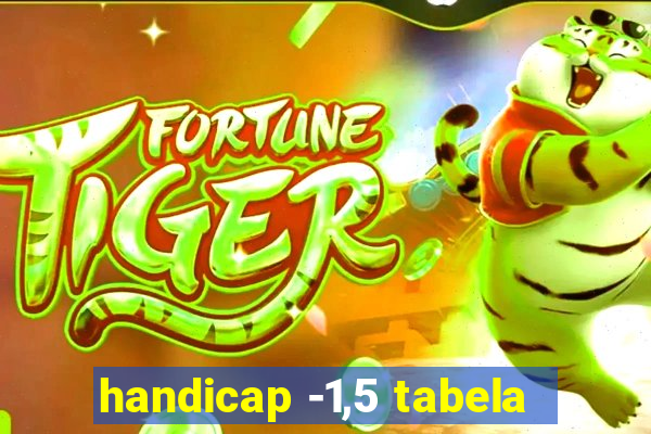 handicap -1,5 tabela