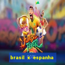 brasil x espanha feminino palpite