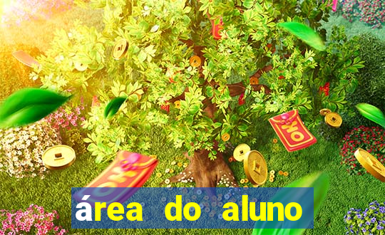 área do aluno cruzeiro do sul antiga