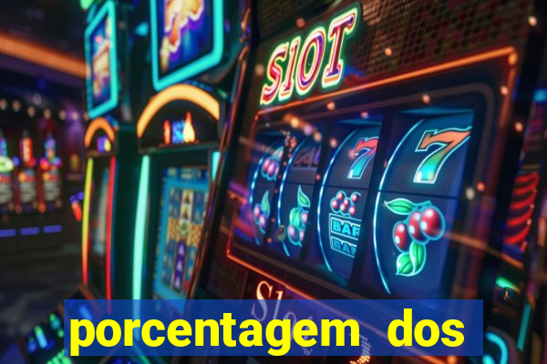 porcentagem dos slots pragmatic