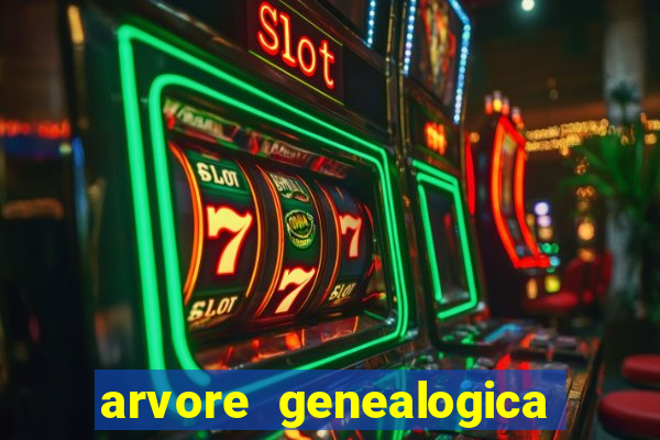 arvore genealogica da familia real