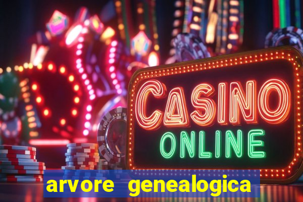 arvore genealogica da familia real