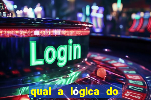 qual a lógica do jogo aviator