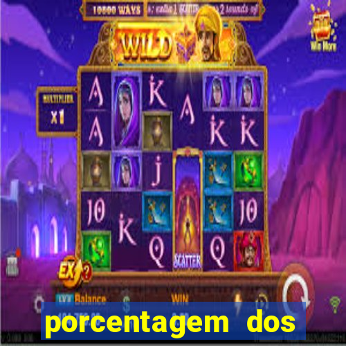 porcentagem dos joguinhos slots