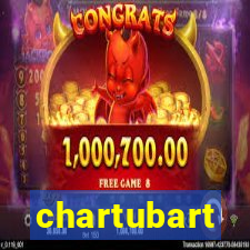 chartubart