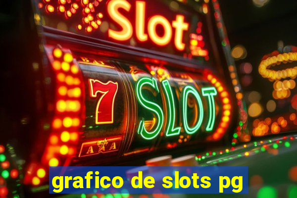 grafico de slots pg