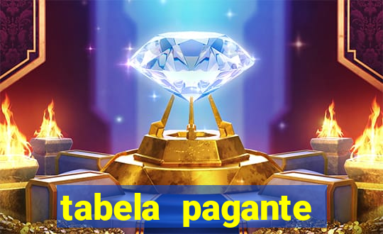 tabela pagante fortune tiger