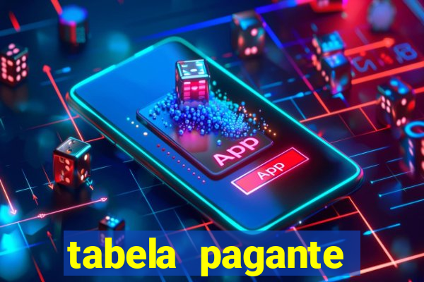 tabela pagante fortune tiger