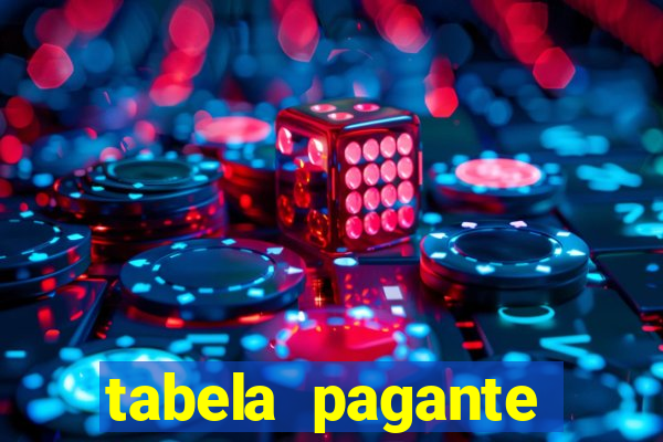 tabela pagante fortune tiger