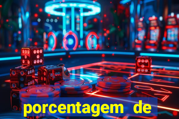 porcentagem de slots que est?o pagando