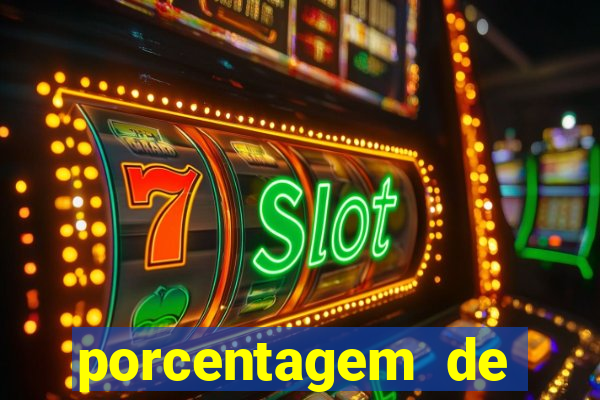 porcentagem de slots que est?o pagando