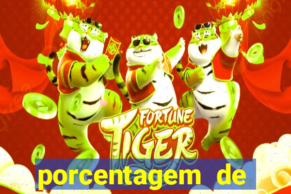 porcentagem de pagamento slots