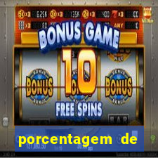 porcentagem de pagamento slots