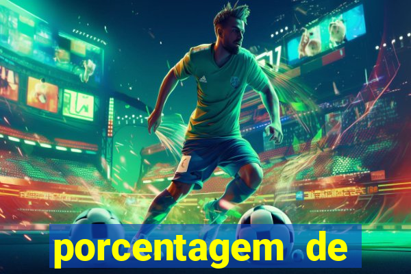 porcentagem de jogos pagantes slots