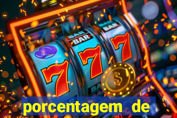 porcentagem de jogos pagantes slots