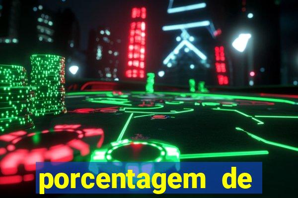 porcentagem de jogos pagantes slots