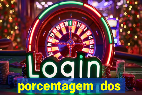 porcentagem dos jogos slots pg