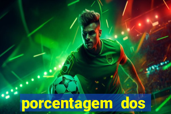 porcentagem dos jogos slots pg