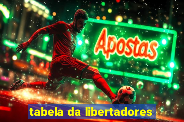 tabela da libertadores