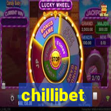 chillibet