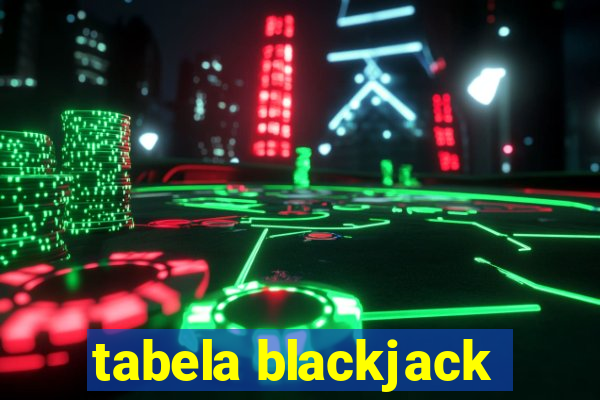 tabela blackjack